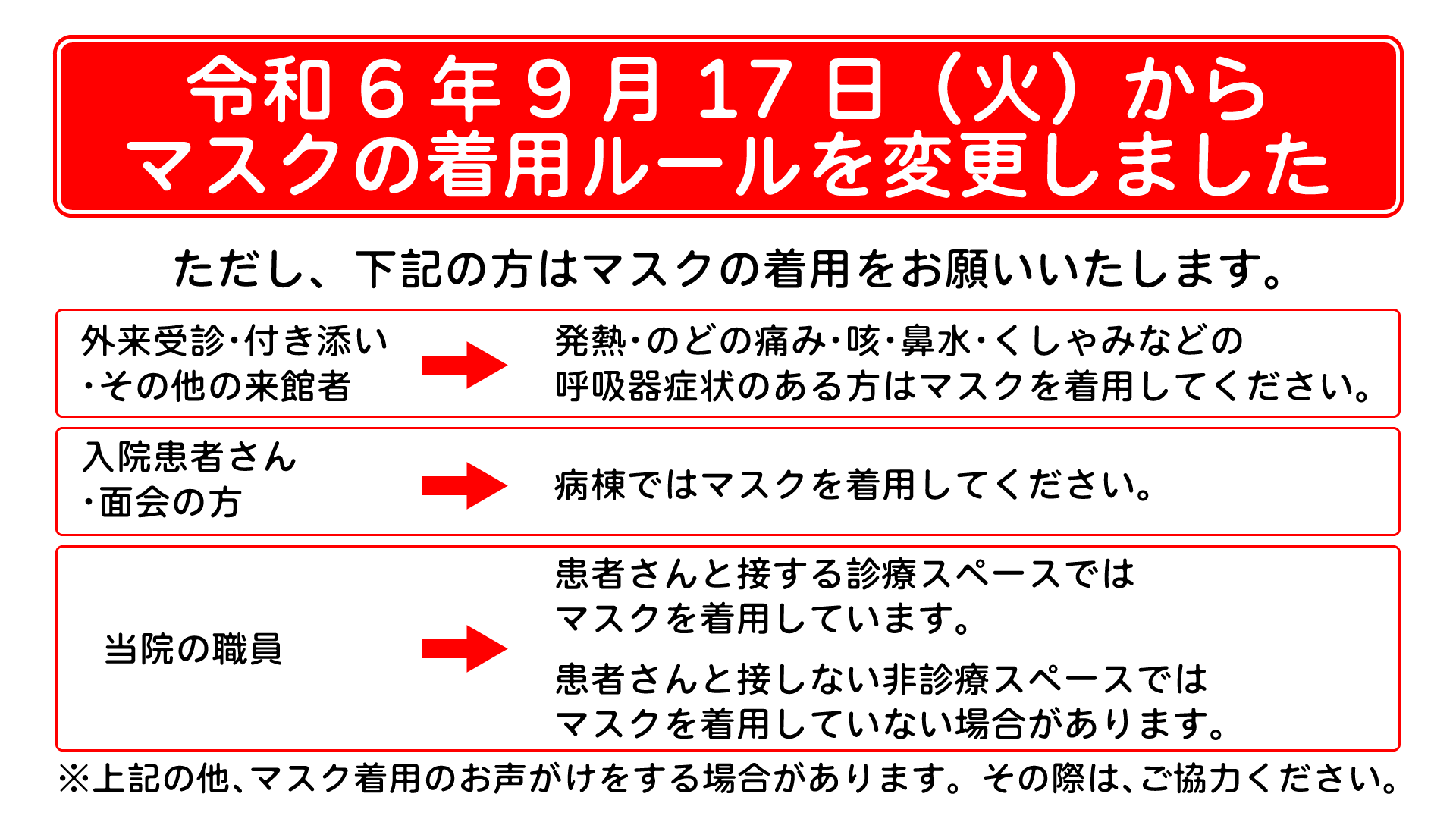 マスク着用ルール